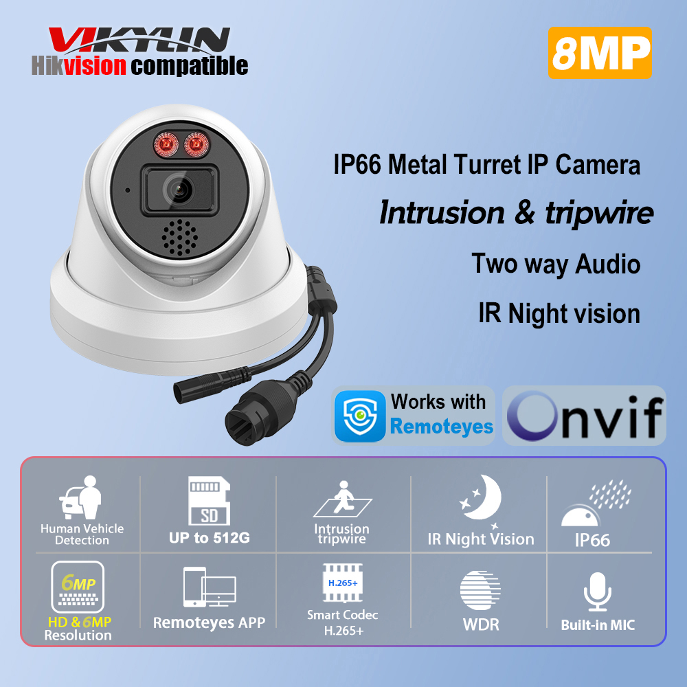 Home Improvement Videos - Vikylin 8MP IR-Nachtsicht-IP-Kamera mit Person- und
