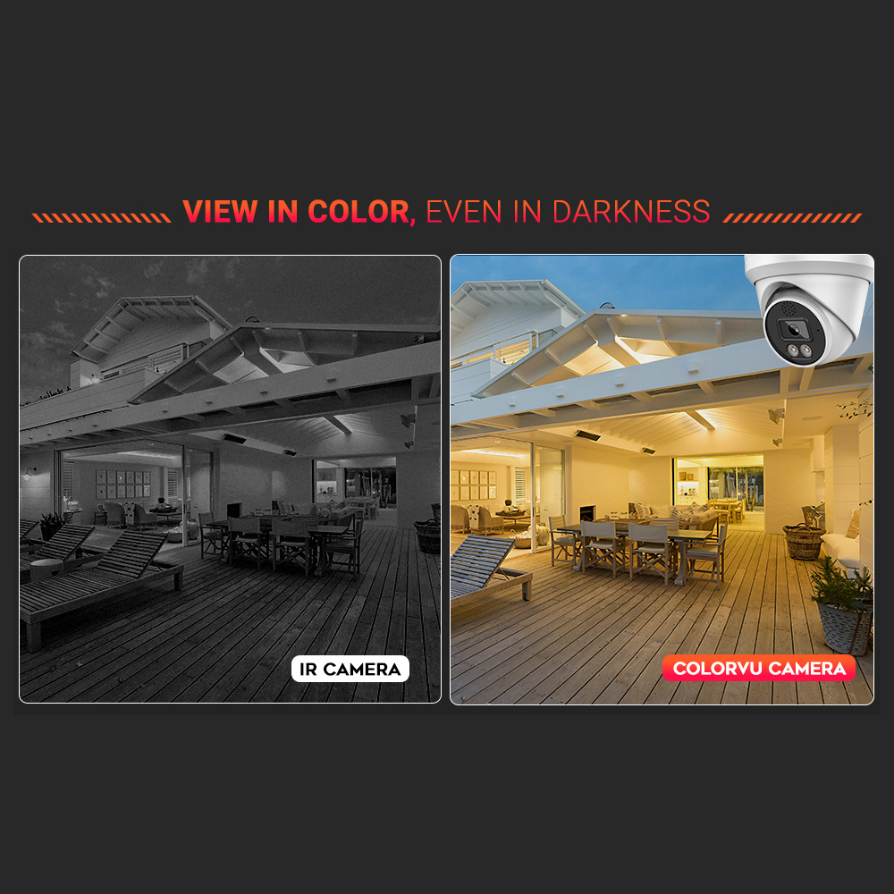 Vikylin 4K 8MP Alarm-Farb-IP-K – Home Improvement Videos Bewertung und Preis