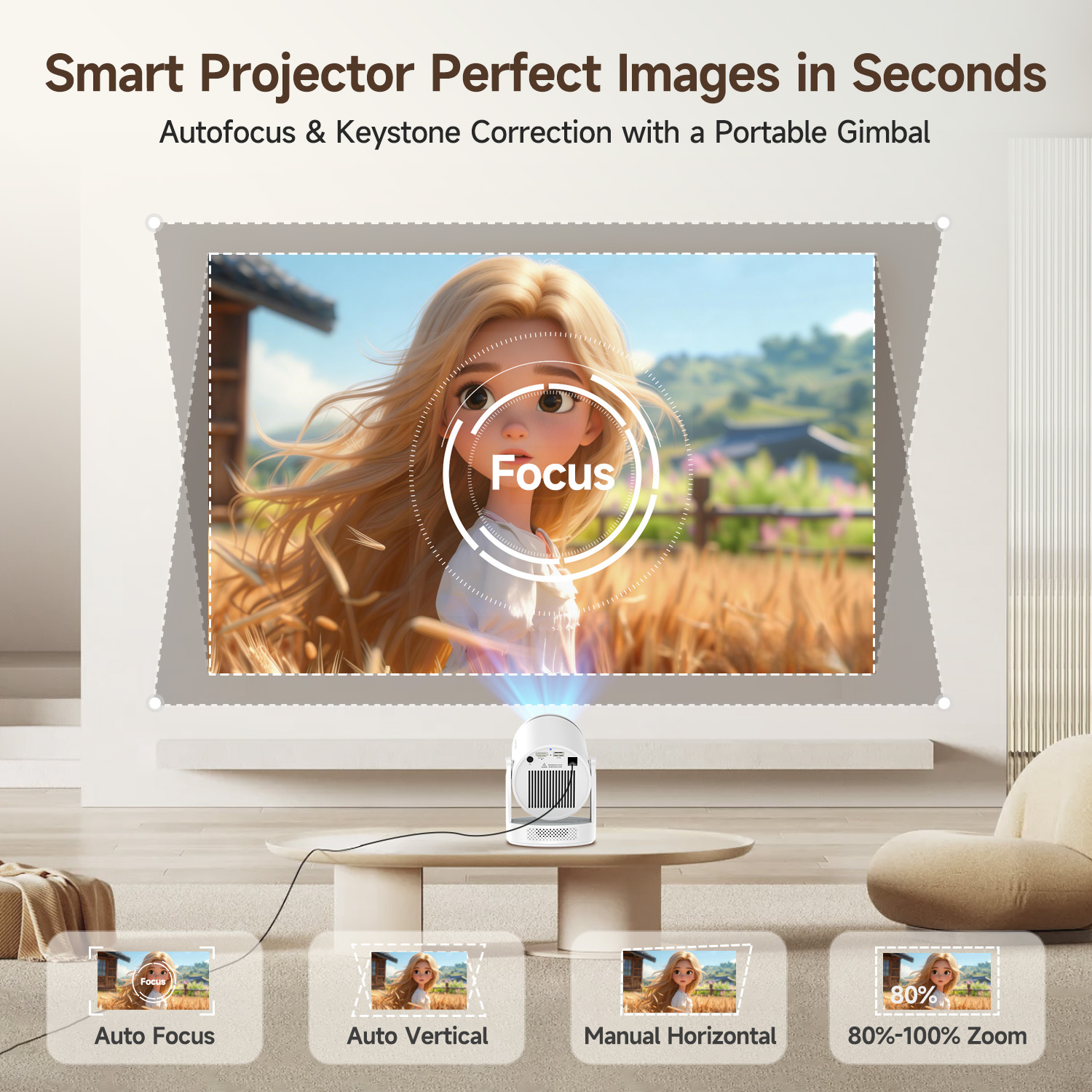 Magcubic HY320Pro Full HD Proj – Home Improvement Videos Bewertung und Preis