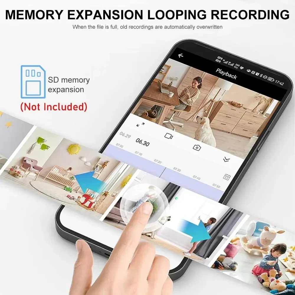 Neue A9 Kamera Wifi 1080p HD W – Home Improvement Hardware Bewertung und Preis