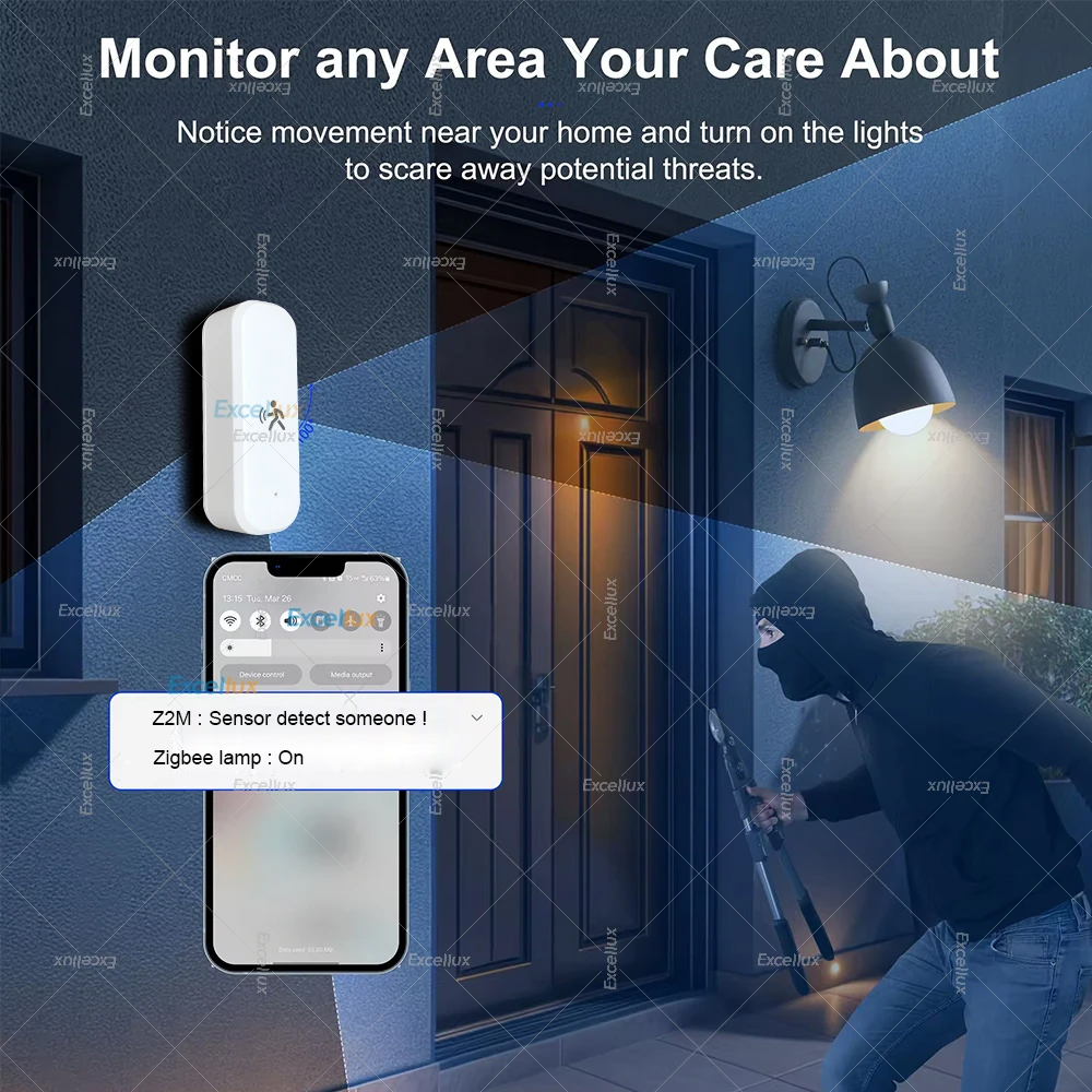 Smart ZigBee Bewegungssensor R – Home Improvement Hardware Bewertung und Preis
