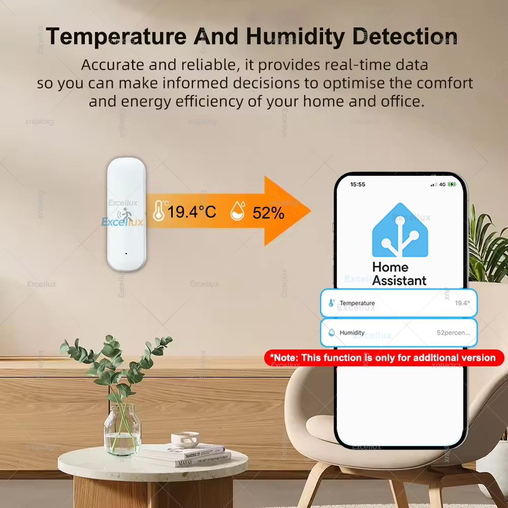 Smart ZigBee Bewegungssensor R – Home Improvement Hardware Bewertung und Preis