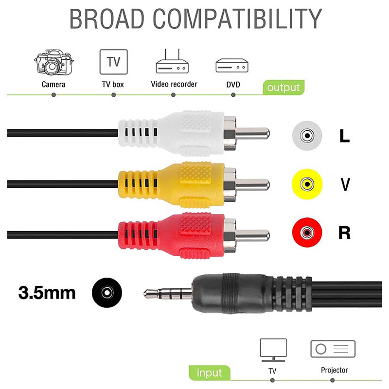 3,5mm auf 3 RCA Vergoldetes Au – Home Improvement Videos Bewertung und Preis