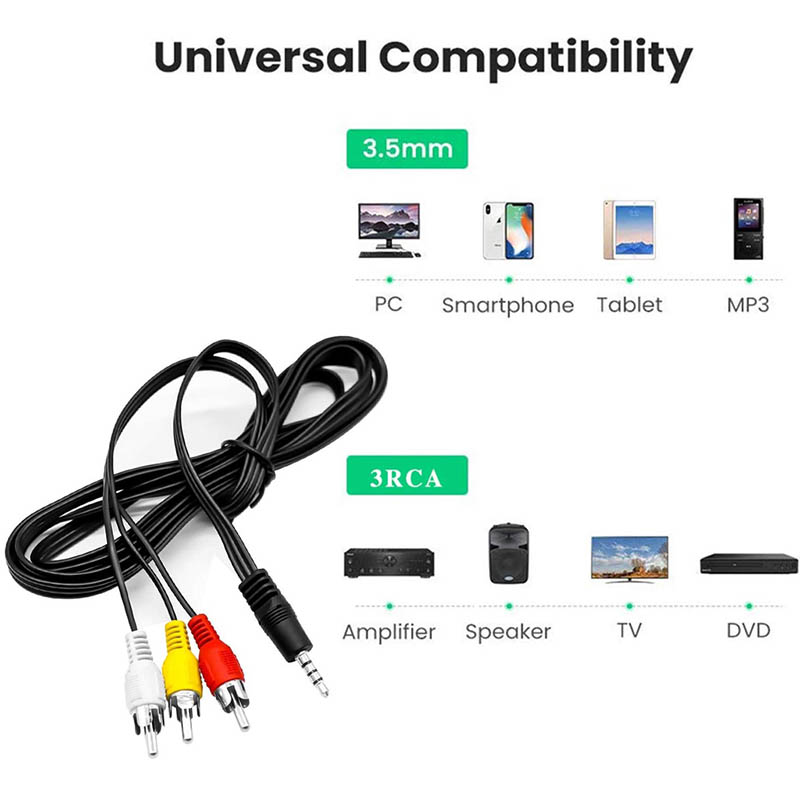 3,5mm auf 3 RCA Vergoldetes Au – Home Improvement Videos Bewertung und Preis