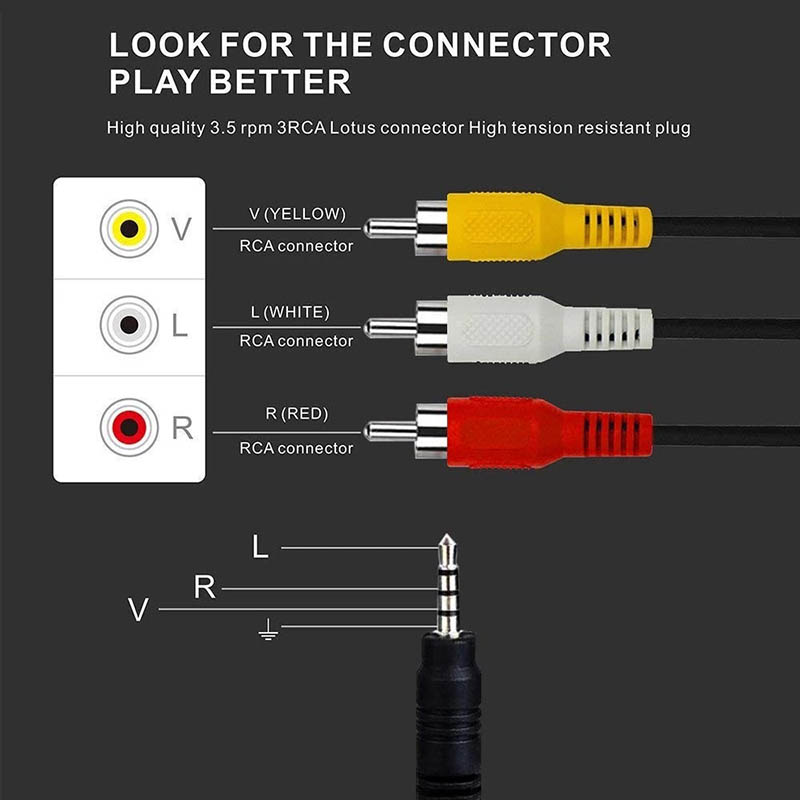 3,5mm auf 3 RCA Vergoldetes Au – Home Improvement Videos Bewertung und Preis