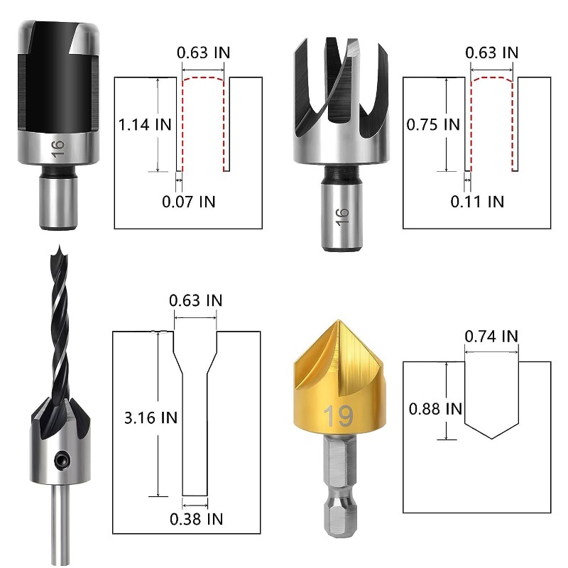 Professionelles Holzbearbeitun – Home Improvement Center Bewertung und Preis