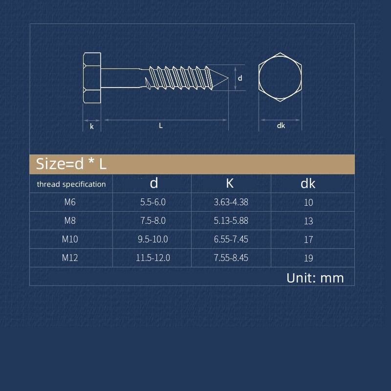 M6 ~ M12 Edelstahl-Halbgewinde – Deck Screw Stainless Bewertung und Preis